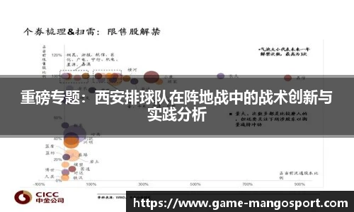 重磅专题：西安排球队在阵地战中的战术创新与实践分析